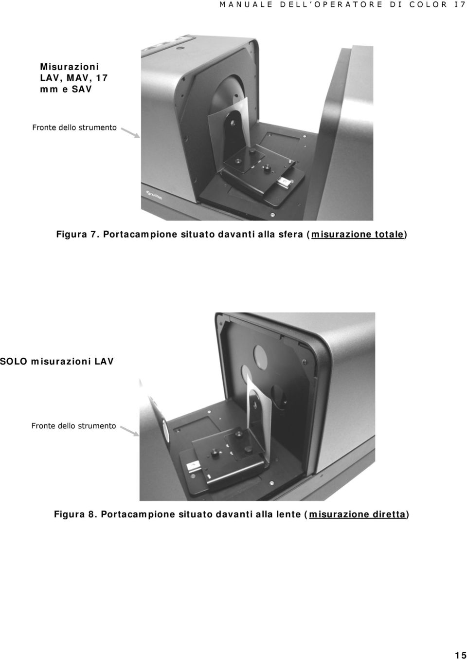 Portacampione situato davanti alla sfera (misurazione totale)