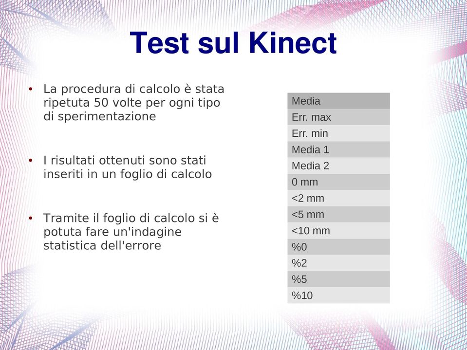 inseriti in un foglio di calcolo 1 2 0 <2 Tramite il foglio di calcolo