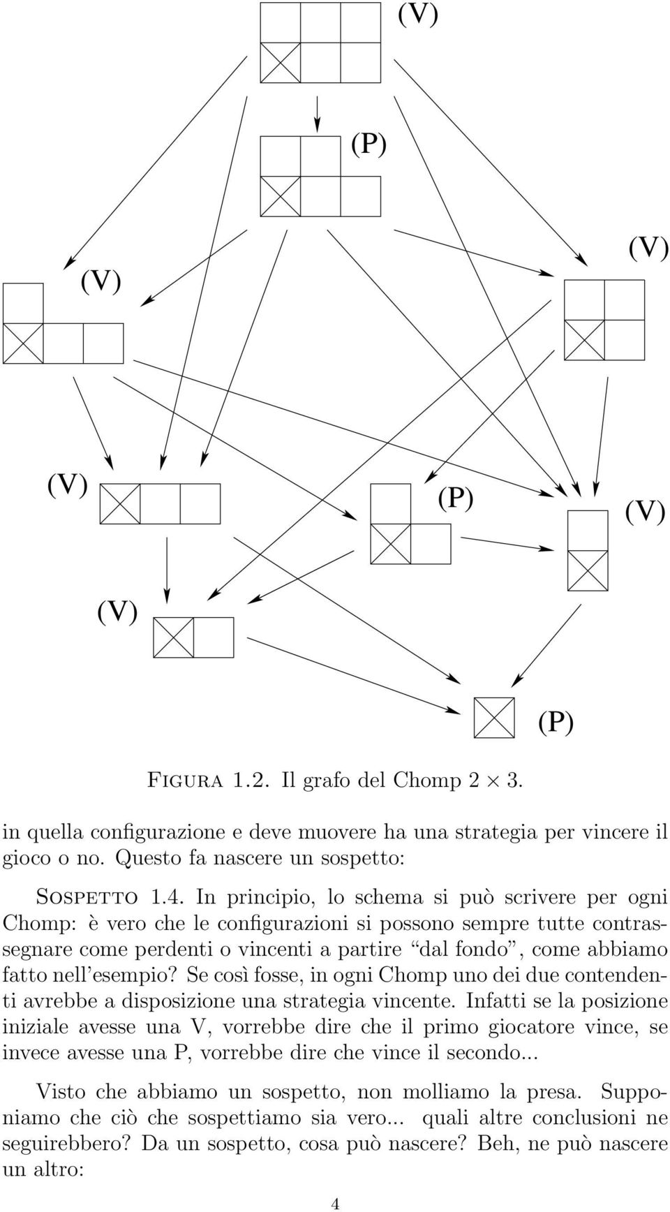 esempio? Se così fosse, in ogni Chomp uno dei due contendenti avrebbe a disposizione una strategia vincente.