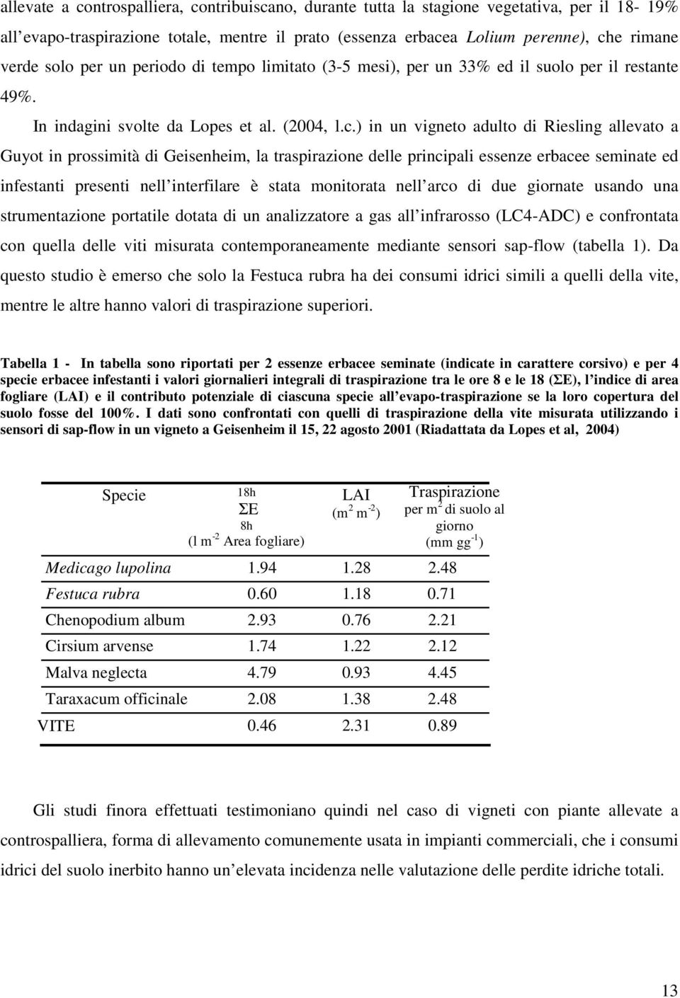 ) in un vigneto adulto di Riesling allevato a Guyot in prossimità di Geisenheim, la traspirazione delle principali essenze erbacee seminate ed infestanti presenti nell interfilare è stata monitorata