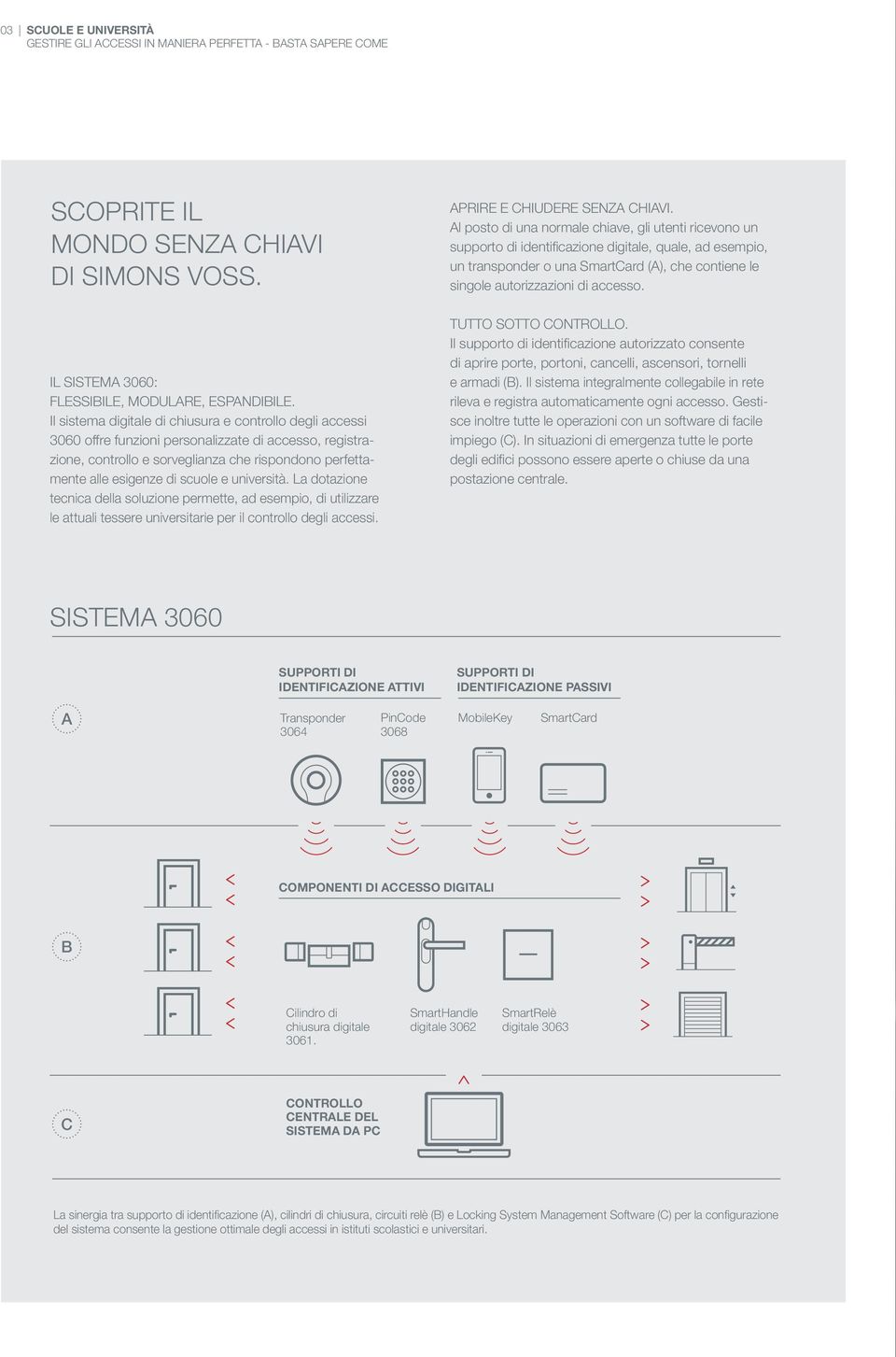 università. La dotazione tecnica della soluzione permette, ad esempio, di utilizzare le attuali tessere universitarie per il controllo degli accessi. APRIRE E CHIUDERE SENZA CHIAVI.