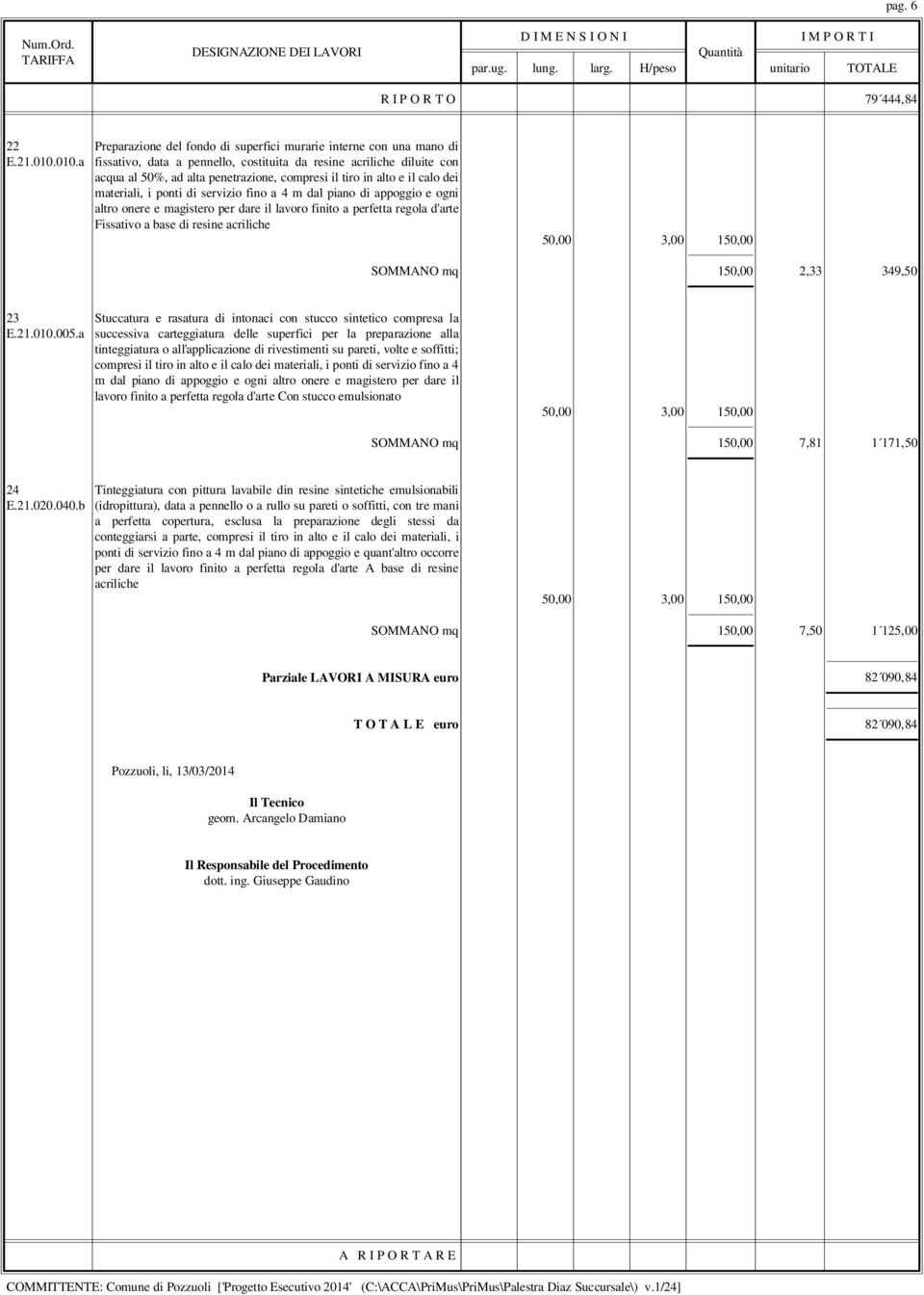 piano di appoggio e ogni altro onere e magistero per dare il lavoro finito a perfetta regola d'arte Fissativo a base di resine acriliche SOMMANO mq 150,00 2,33 349,50 23 Stuccatura e rasatura di