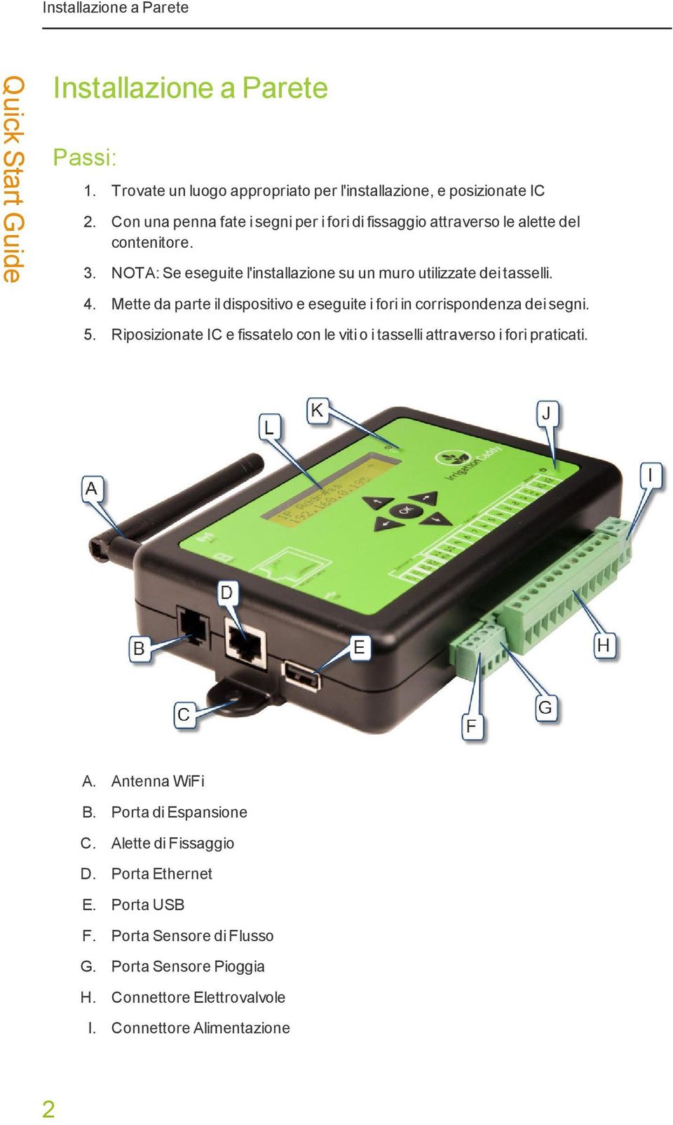 Mette da parte il dispositivo e eseguite i fori in corrispondenza dei segni. 5. Riposizionate IC e fissatelo con le viti o i tasselli attraverso i fori praticati. A.