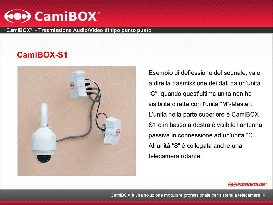 L'unità nella parte superiore è CamiBOXS1 e in basso a destra è visibile l'antenna