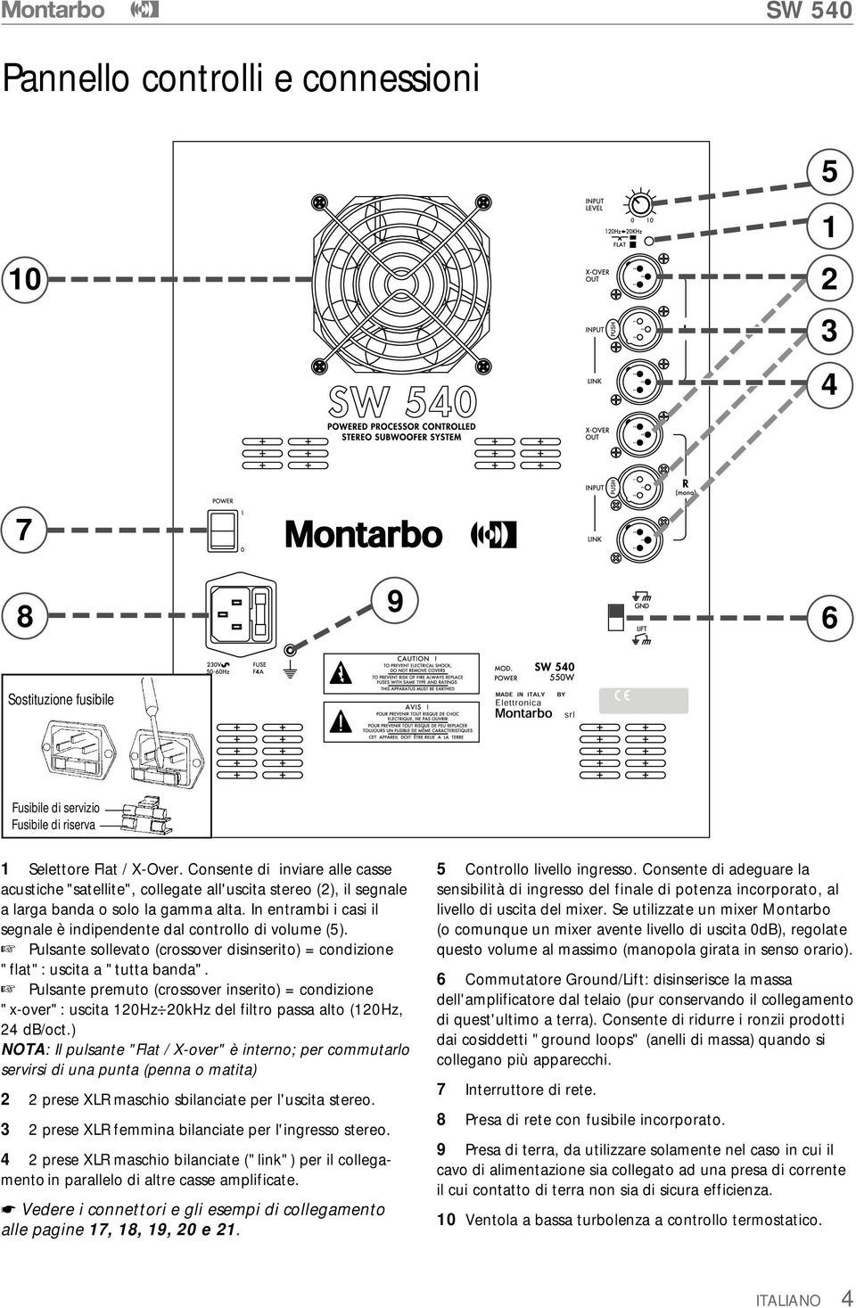 In entrambi i casi il segnale è indipendente dal controllo di volume (5). Pulsante sollevato (crossover disinserito) = condizione "flat": uscita a "tutta banda".