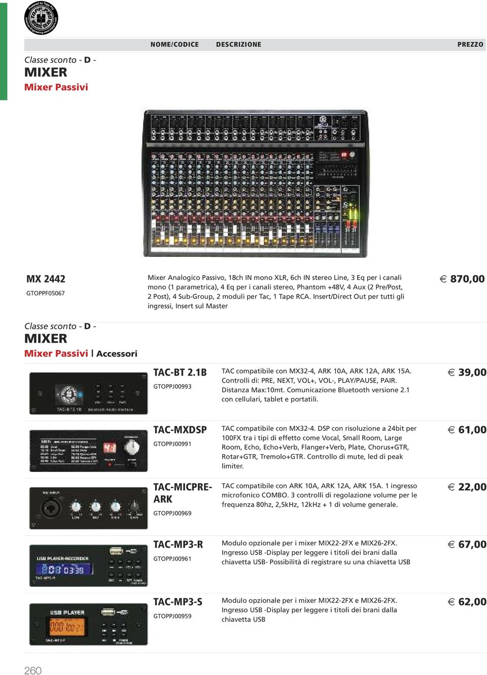 1B GTOPPJ00993 TAC compatibile con MX32-4, ARK 10A, ARK 12A, ARK 15A. Controlli di: PRE, NEXT, VOL+, VOL-, PLAY/PAUSE, PAIR. Distanza Max:10mt. Comunicazione Bluetooth versione 2.