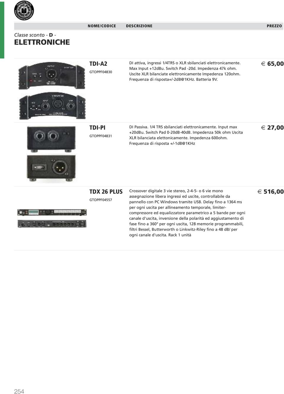 Switch Pad 0-20dB-40dB. Impedenza 50k ohm Uscita XLR bilanciata elettonicamente. Impedenza 600ohm.