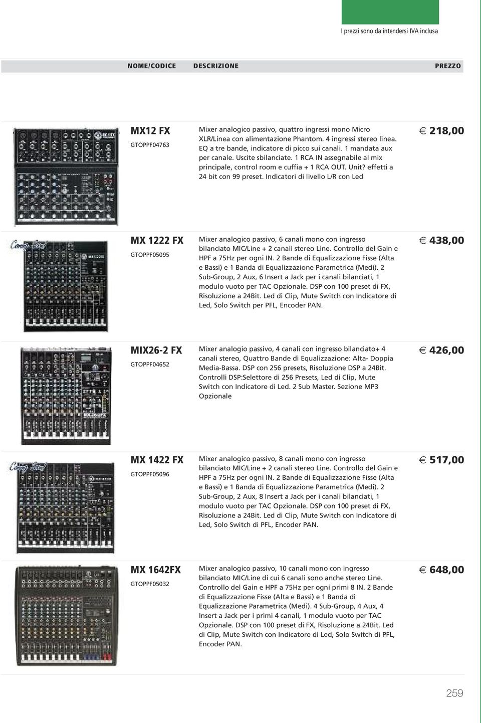 effetti a 24 bit con 99 preset. Indicatori di livello L/R con Led 218,00 MX 1222 FX GTOPPF05095 Mixer analogico passivo, 6 canali mono con ingresso bilanciato MIC/Line + 2 canali stereo Line.