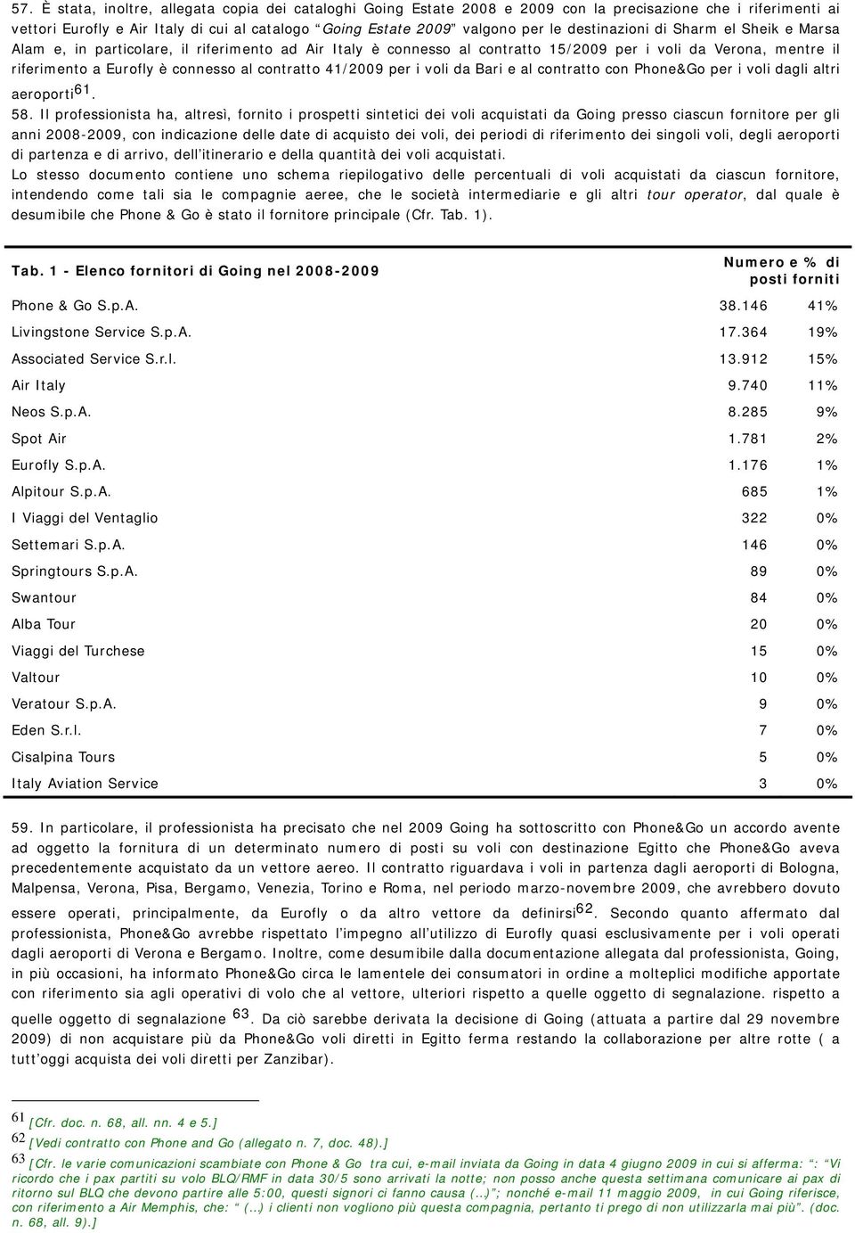 contratto 41/2009 per i voli da Bari e al contratto con Phone&Go per i voli dagli altri aeroporti 61. 58.