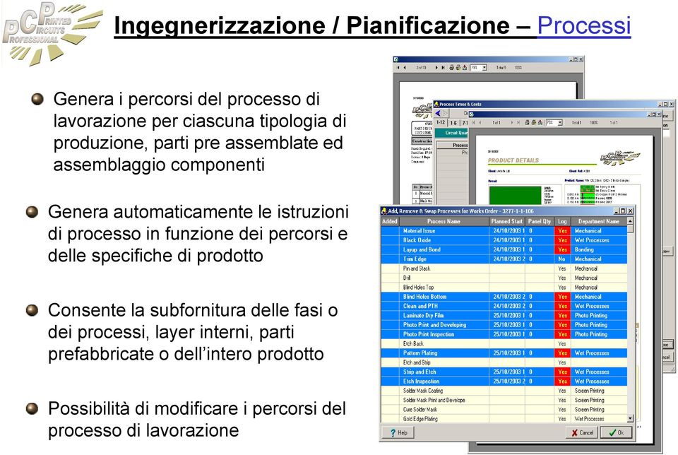 in funzione dei percorsi e delle specifiche di prodotto Consente la subfornitura delle fasi o dei processi, layer