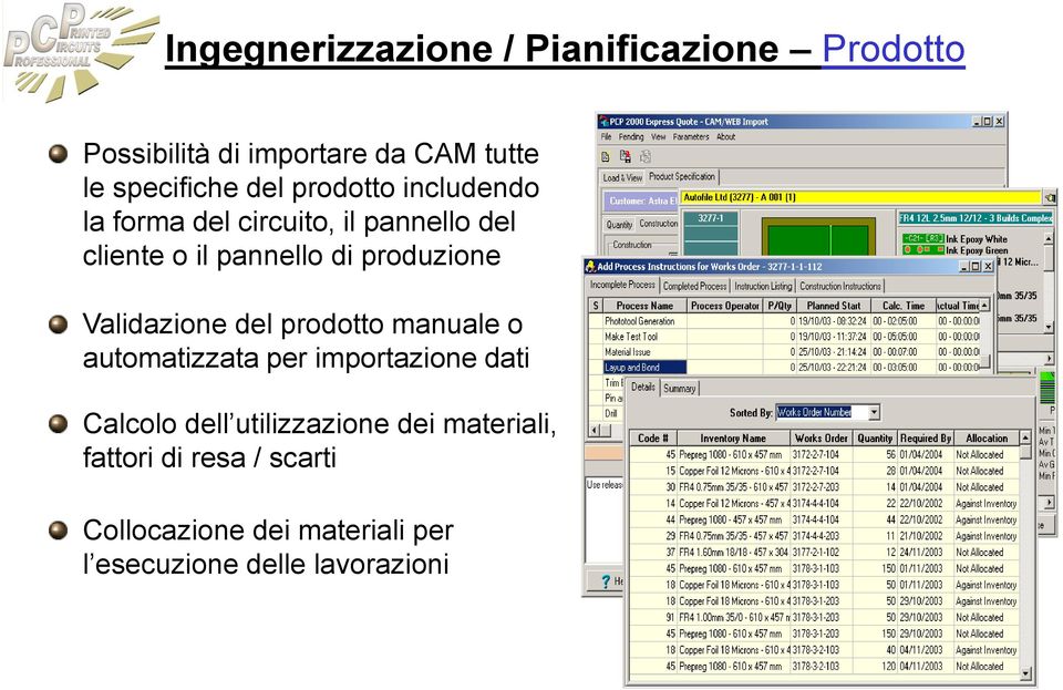 Validazione del prodotto manuale o automatizzata per importazione dati Calcolo dell utilizzazione