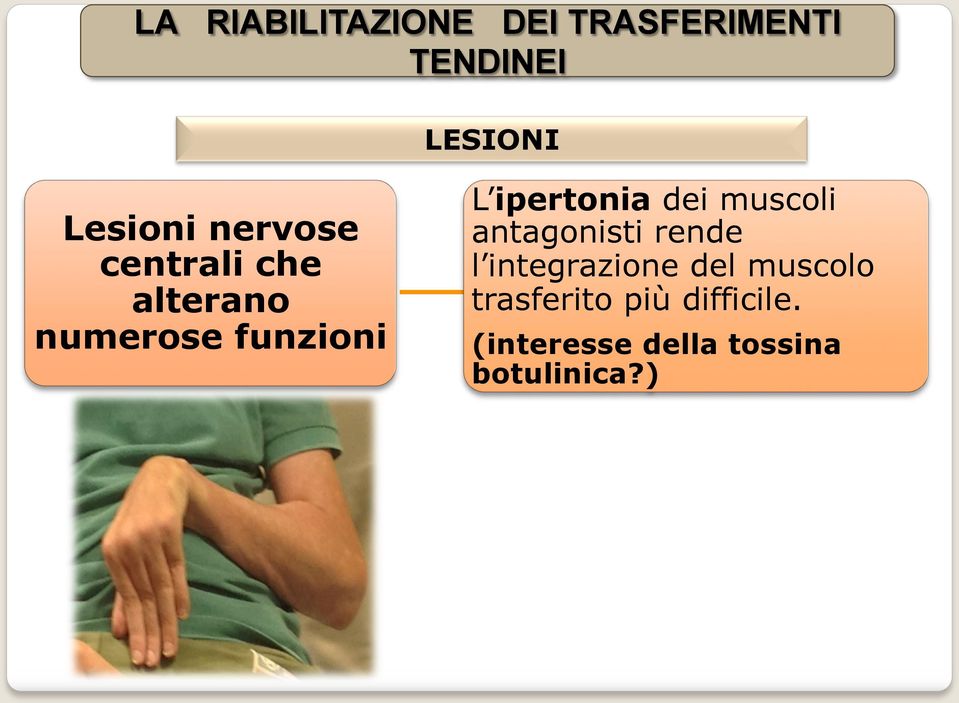 ipertonia dei muscoli antagonisti rende l integrazione