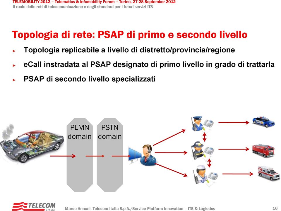 instradata al P designato di primo livello in grado di