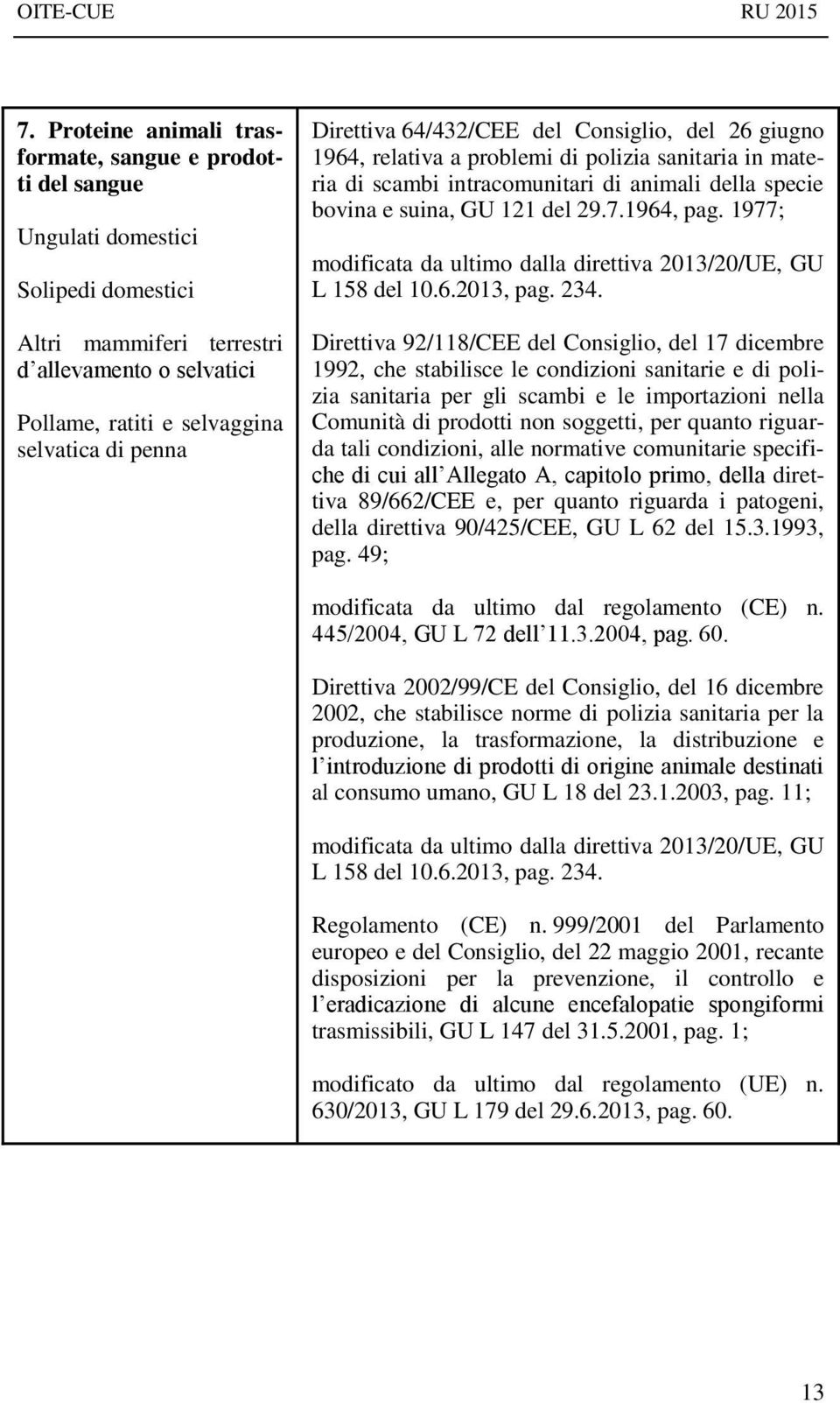 1977; Direttiva 92/118/CEE del Consiglio, del 17 dicembre 1992, che stabilisce le condizioni sanitarie e di polizia sanitaria per gli scambi e le importazioni nella Comunità di prodotti non soggetti,