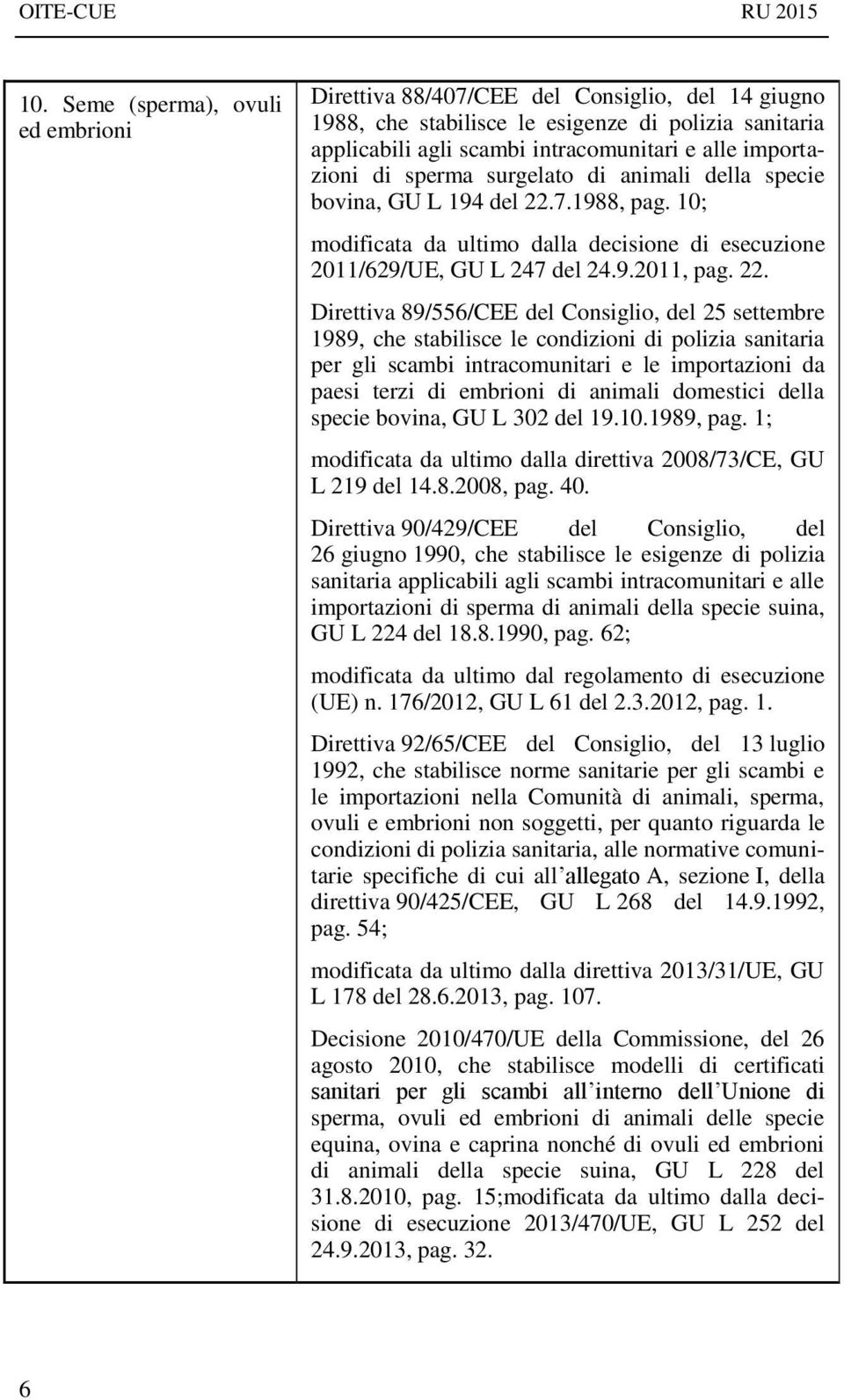 7.1988, pag. 10; modificata da ultimo dalla decisione di esecuzione 2011/629/UE, GU L 247 del 24.9.2011, pag. 22.