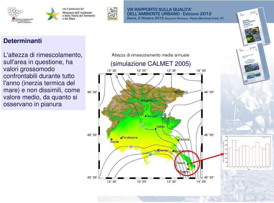 l'anno (inerzia termica del mare) e non dissimili, come