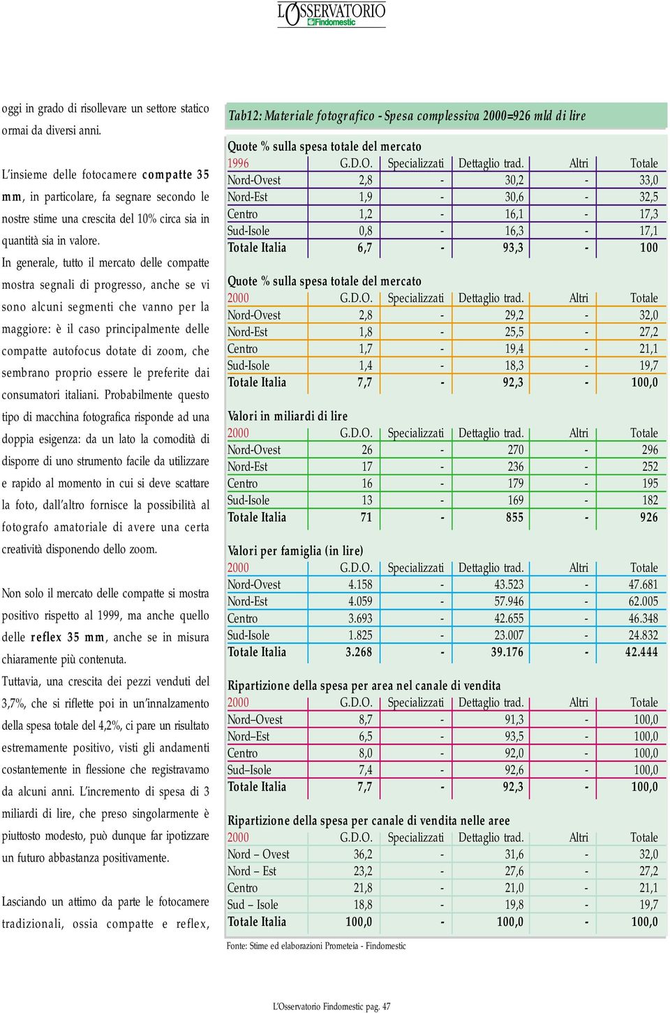 In generale, tutto il mercato delle compatte mostra segnali di progresso, anche se vi sono alcuni segmenti che vanno per la maggiore: è il caso principalmente delle compatte autofocus dotate di zoom,