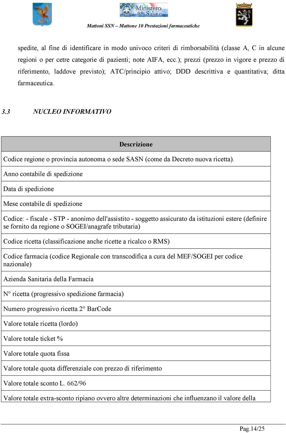 3 NUCLEO INFORMATIVO Descrizione Codice regione o provincia autonoma o sede SASN (come da Decreto nuova ricetta).