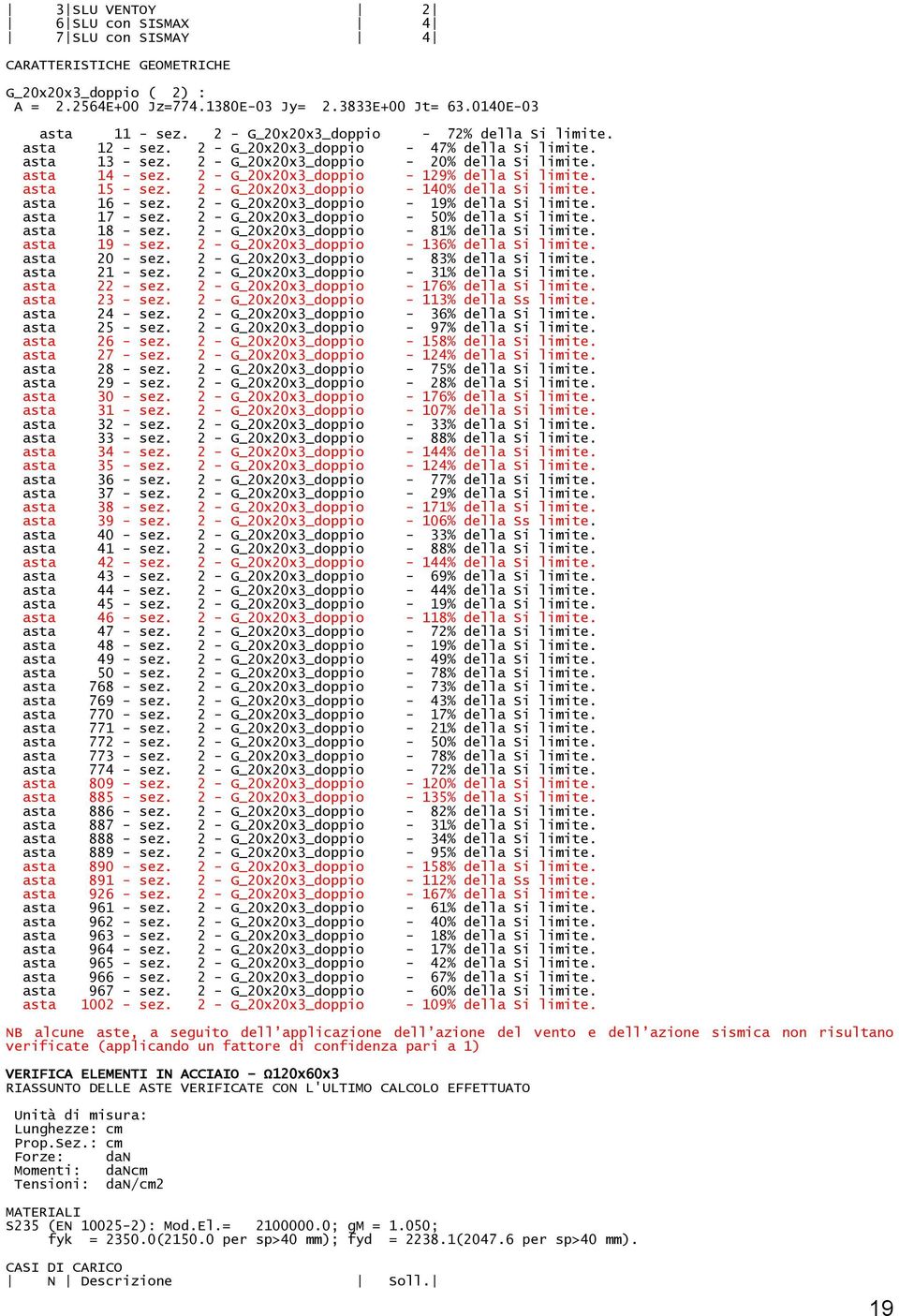 2 - G_20x20x3_doppio - 129% della Si limite. asta 15 - sez. 2 - G_20x20x3_doppio - 140% della Si limite. asta 16 - sez. 2 - G_20x20x3_doppio - 19% della Si limite. asta 17 - sez.