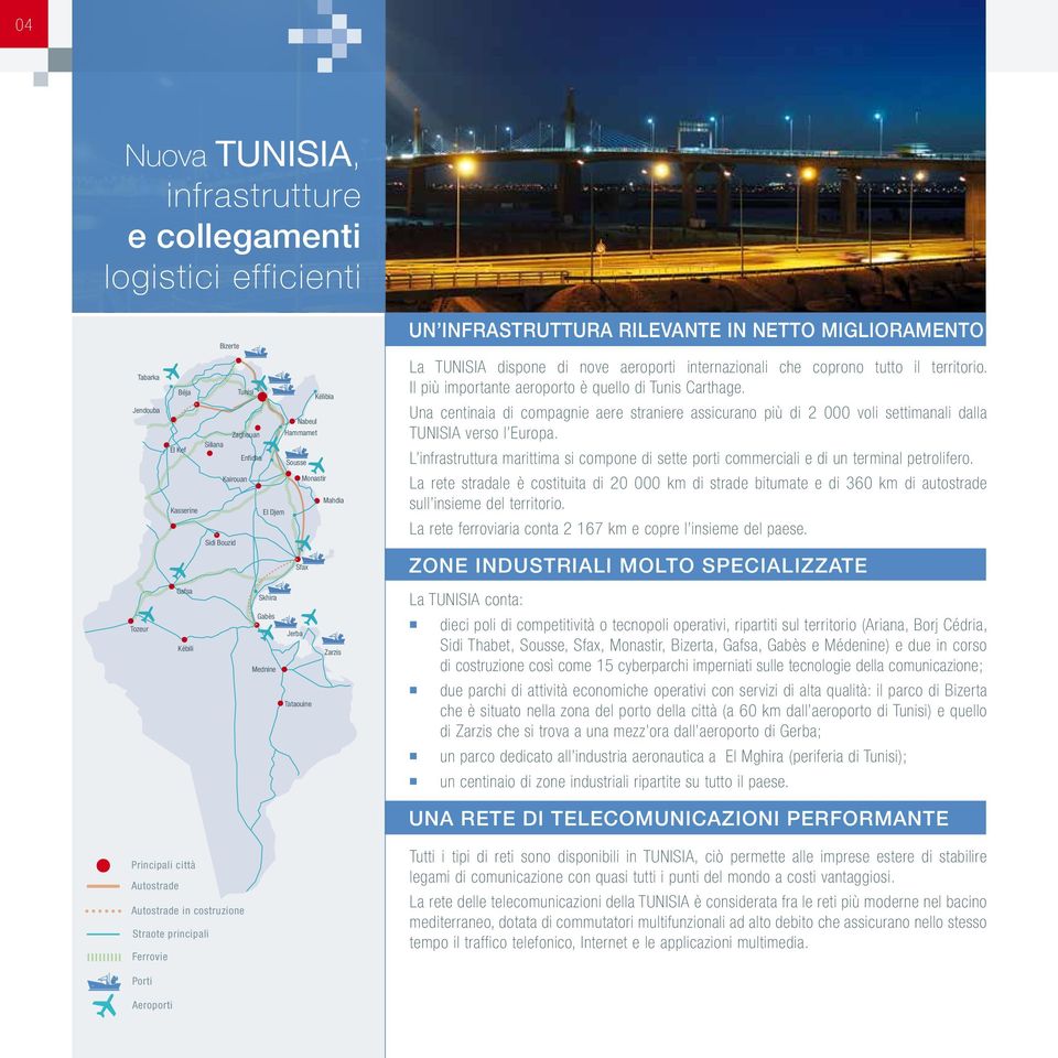 Una centinaia di compagnie aere straniere assicurano più di 2 000 voli settimanali dalla TUNISIA verso l Europa.