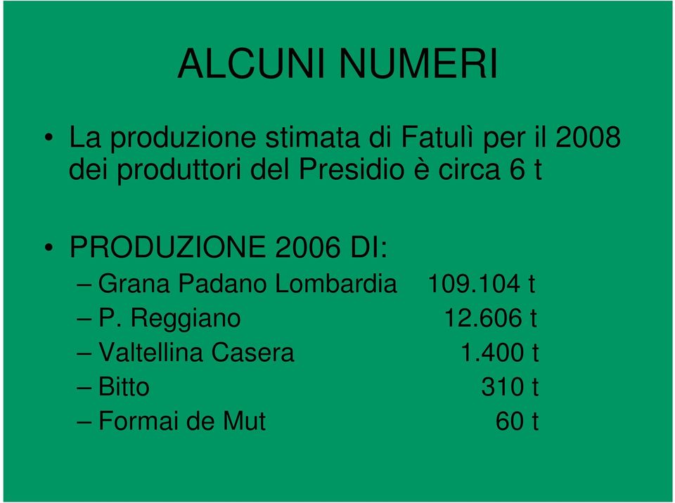 2006 DI: Grana Padano Lombardia 109.104 t P. Reggiano 12.