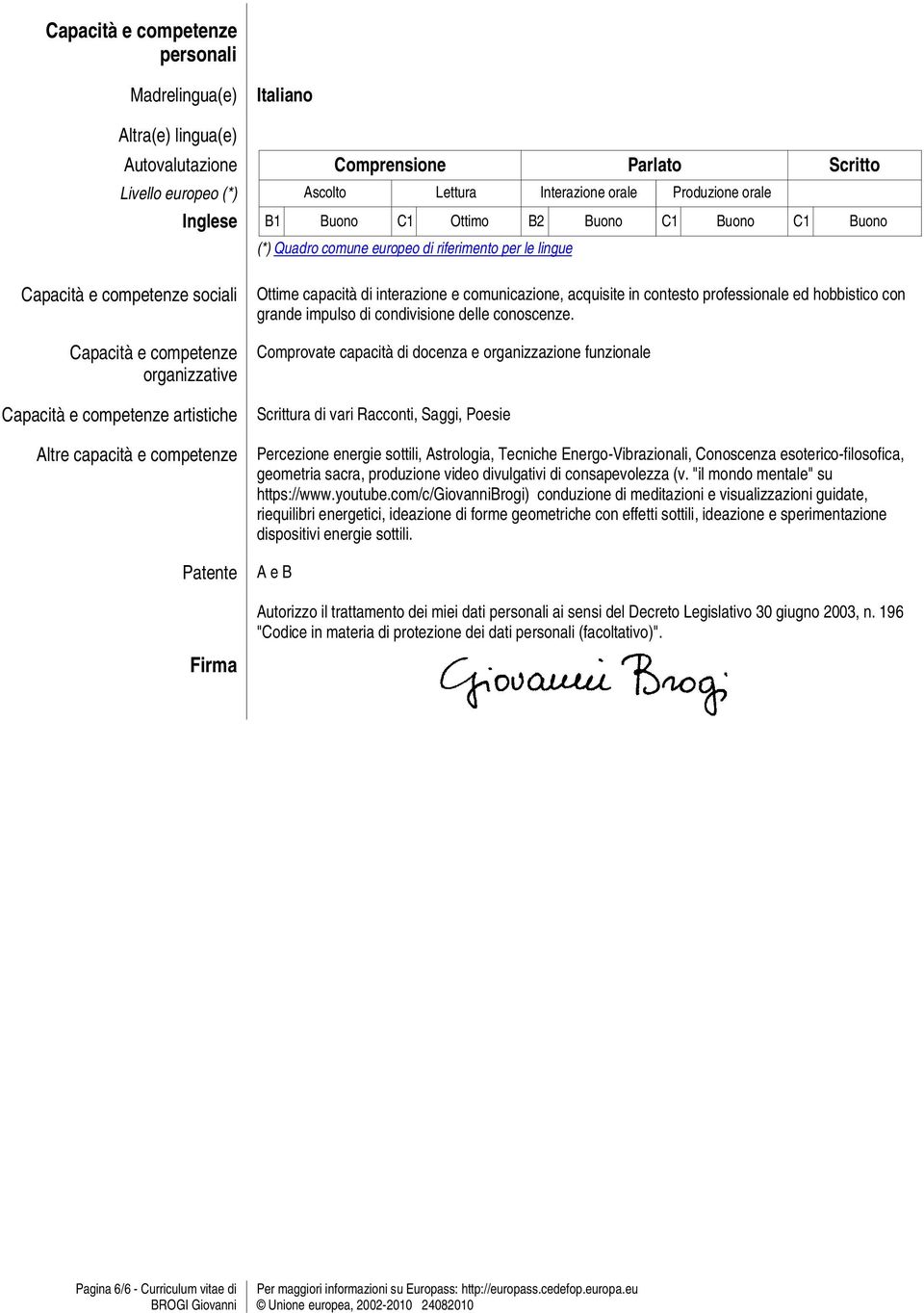 Altre capacità e competenze Patente Ottime capacità di interazione e comunicazione, acquisite in contesto professionale ed hobbistico con grande impulso di condivisione delle conoscenze.