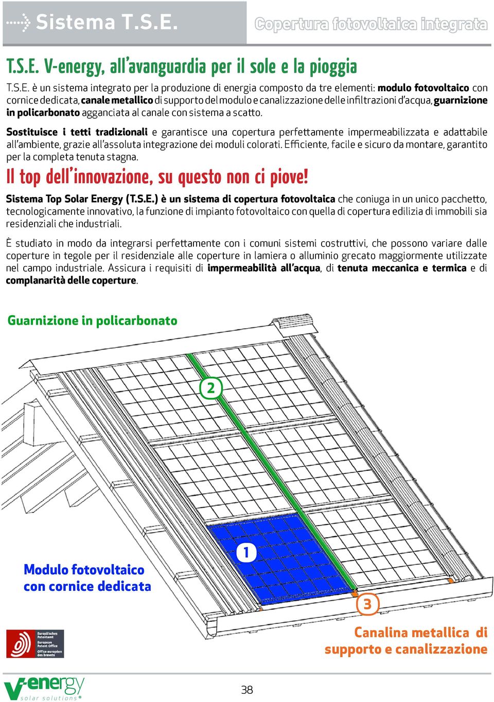 supporto del modulo e canalizzazione delle infiltrazioni d acqua, guarnizione in policarbonato agganciata al canale con sistema a scatto.