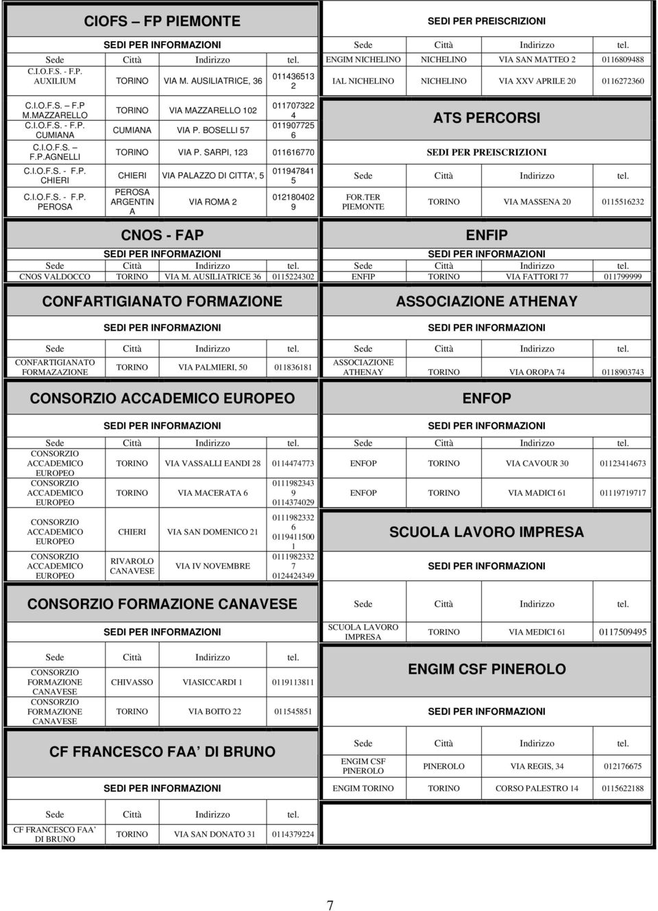 BOSELLI 57 011707322 4 011907725 6 ATS PERCORSI TORINO VIA P. SARPI, 123 011616770 CHIERI VIA PALAZZO DI CITTA', 5 PEROSA ARGENTIN A VIA ROMA 2 011947841 5 012180402 9 FOR.