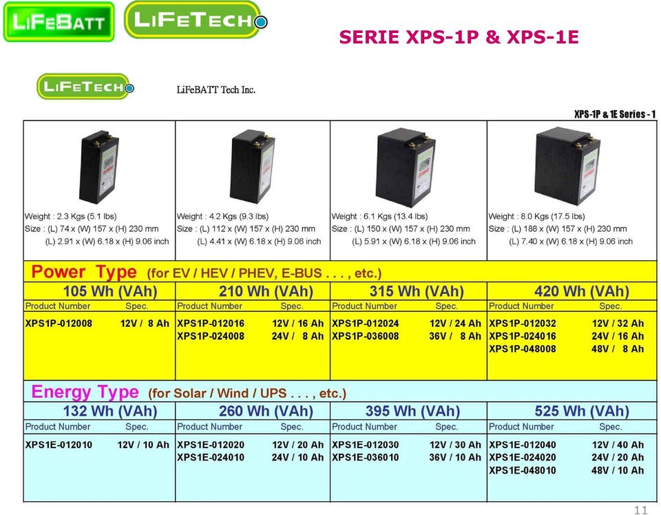 XPS-1E 11