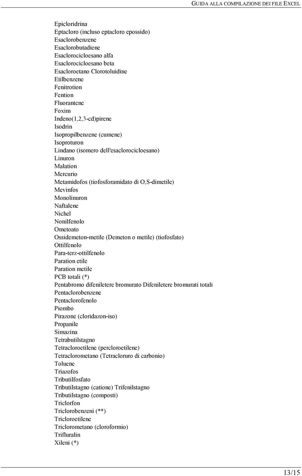 O,S-dimetile) Mevinfos Monolinuron Naftalene Nichel Nonilfenolo Ometoato Ossidemeton-metile (Demeton o metile) (tiofosfato) Ottilfenolo Para-terz-ottilfenolo Paration etile Paration metile PCB totali