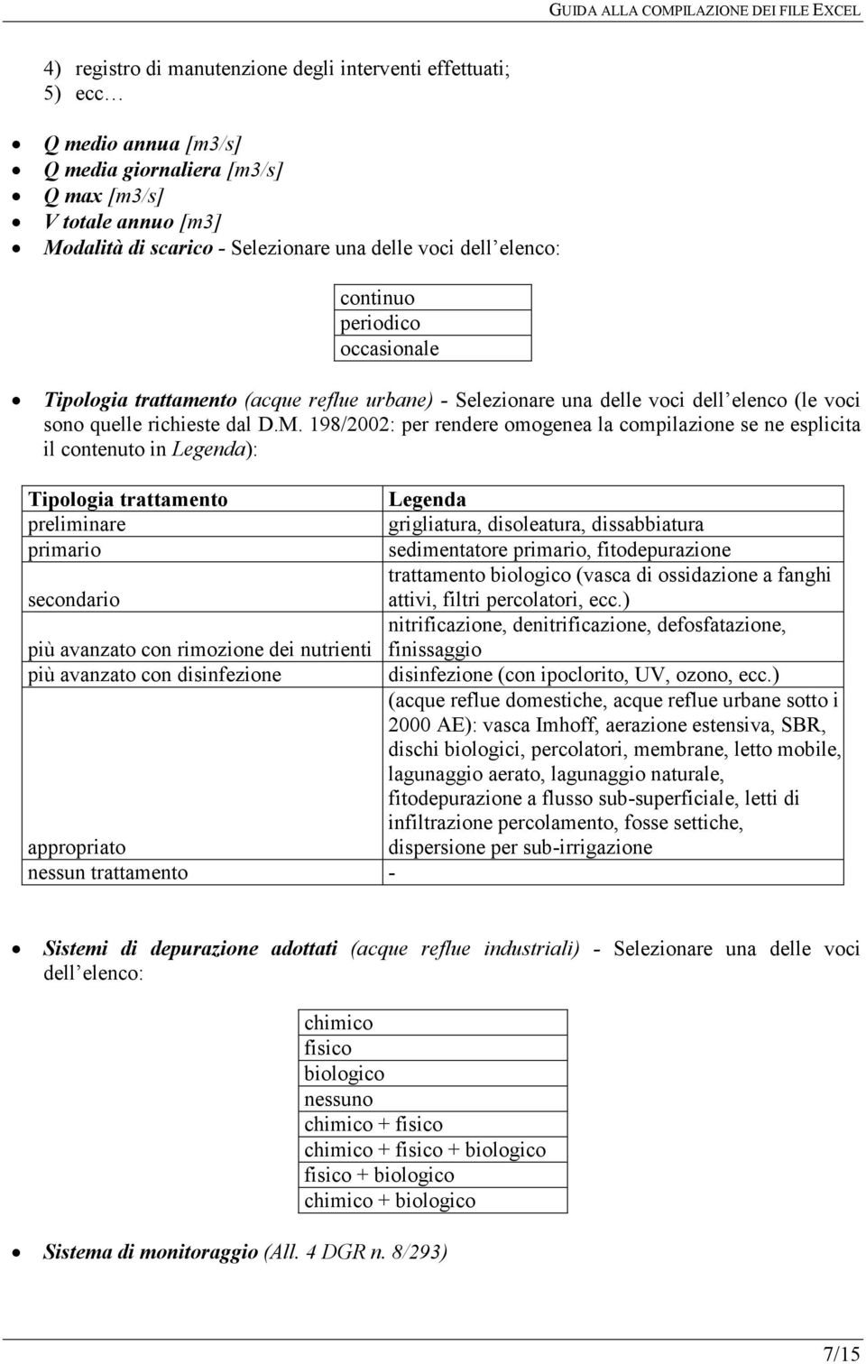 198/2002: per rendere omogenea la compilazione se ne esplicita il contenuto in Legenda): Tipologia trattamento Legenda preliminare grigliatura, disoleatura, dissabbiatura primario sedimentatore