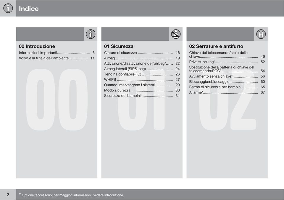 .. 24 Sostituzione della batteria di chiave del telecomando/pcc*... 54 Tendina gonfiabile (IC)... 26 Avviamento senza chiave*... 56 WHIPS... 27 Bloccaggio/sbloccaggio.