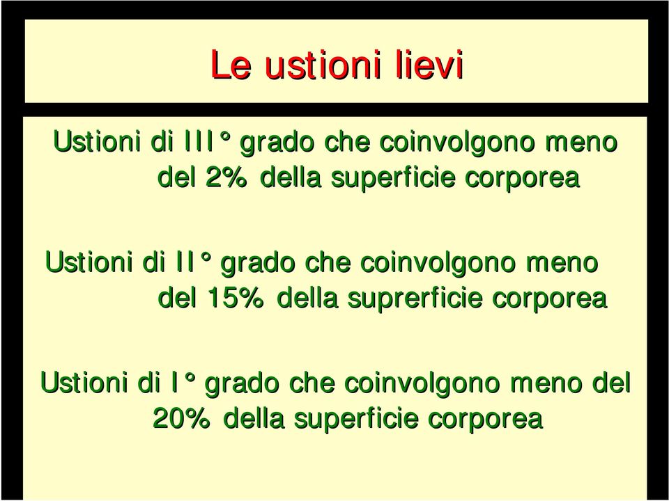 coinvolgono meno del 15% della suprerficie corporea Ustioni