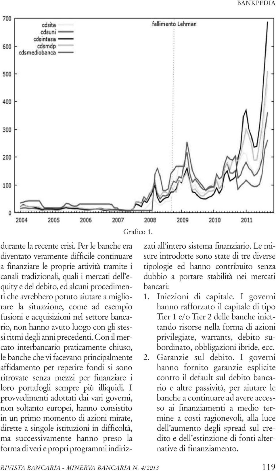 avrebbero potuto aiutare a migliorare la situazione, come ad esempio fusioni e acquisizioni nel settore bancario, non hanno avuto luogo con gli stessi ritmi degli anni precedenti.