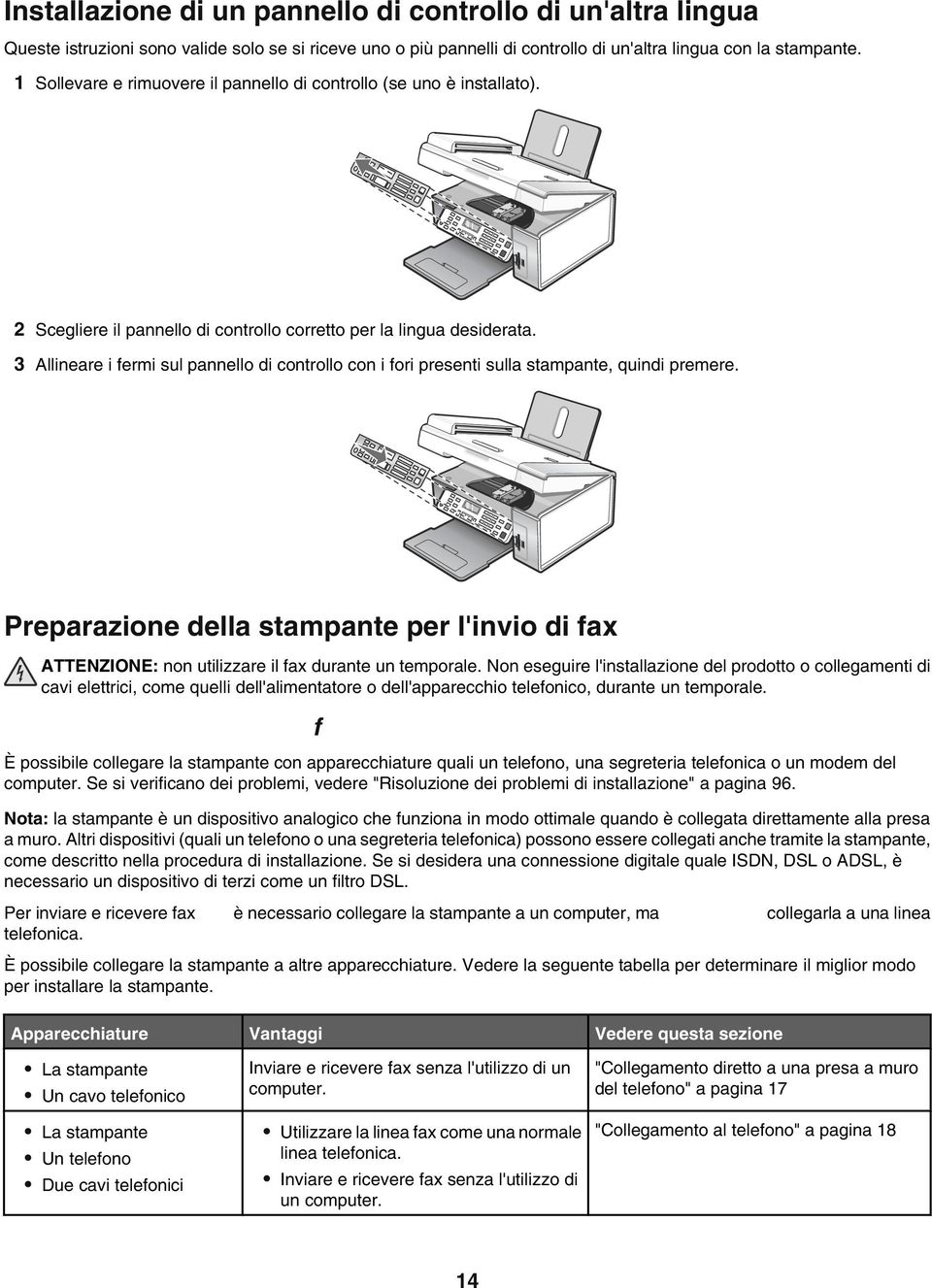 3 Allineare i fermi sul pannello di controllo con i fori presenti sulla stampante, quindi premere.