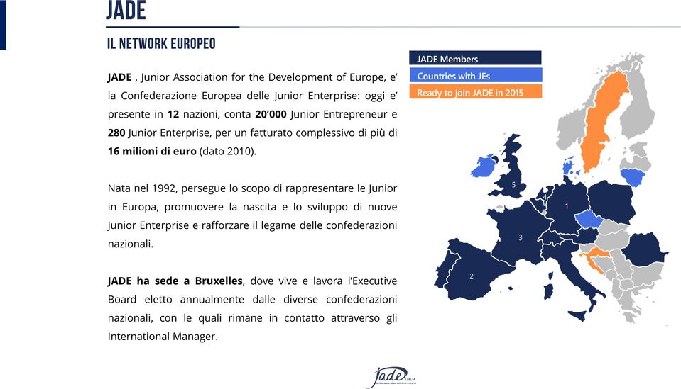 Nata nel 1992, persegue lo scopo di rappresentare le Junior in Europa, promuovere la nascita e lo sviluppo di nuove Junior Enterprise e rafforzare il legame delle