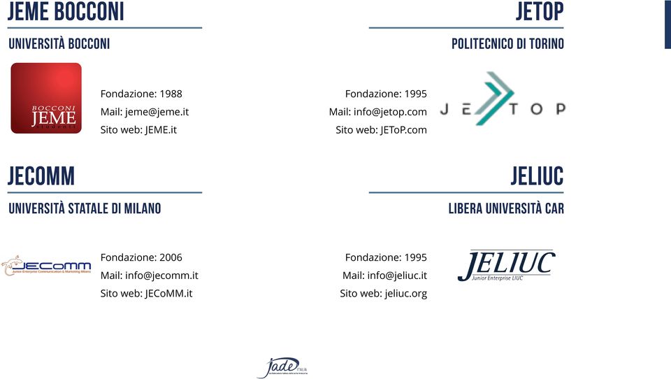 com Fondazione: 2006 Mail: info@jecomm.