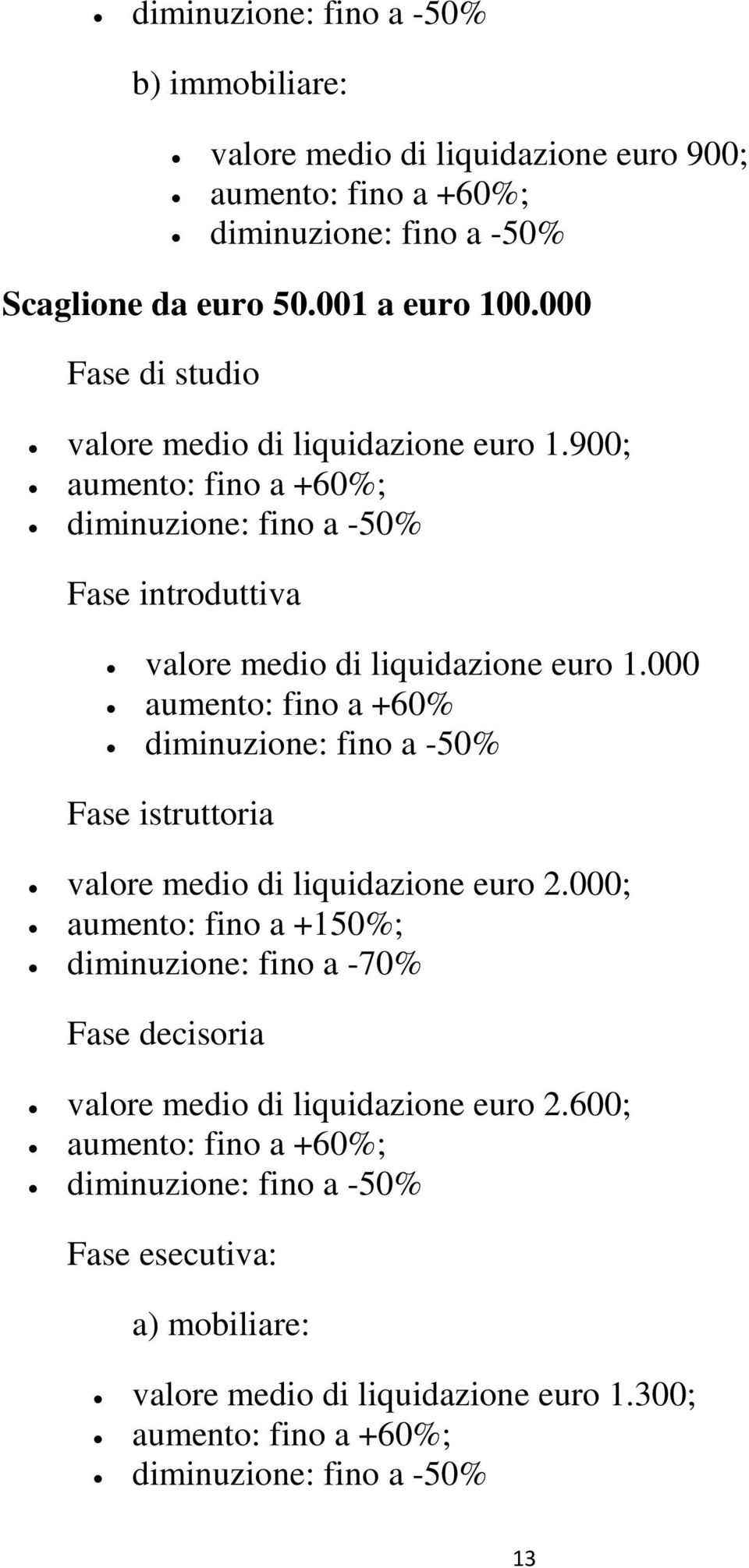 000 aumento: fino a +60% Fase istruttoria valore medio di liquidazione euro 2.