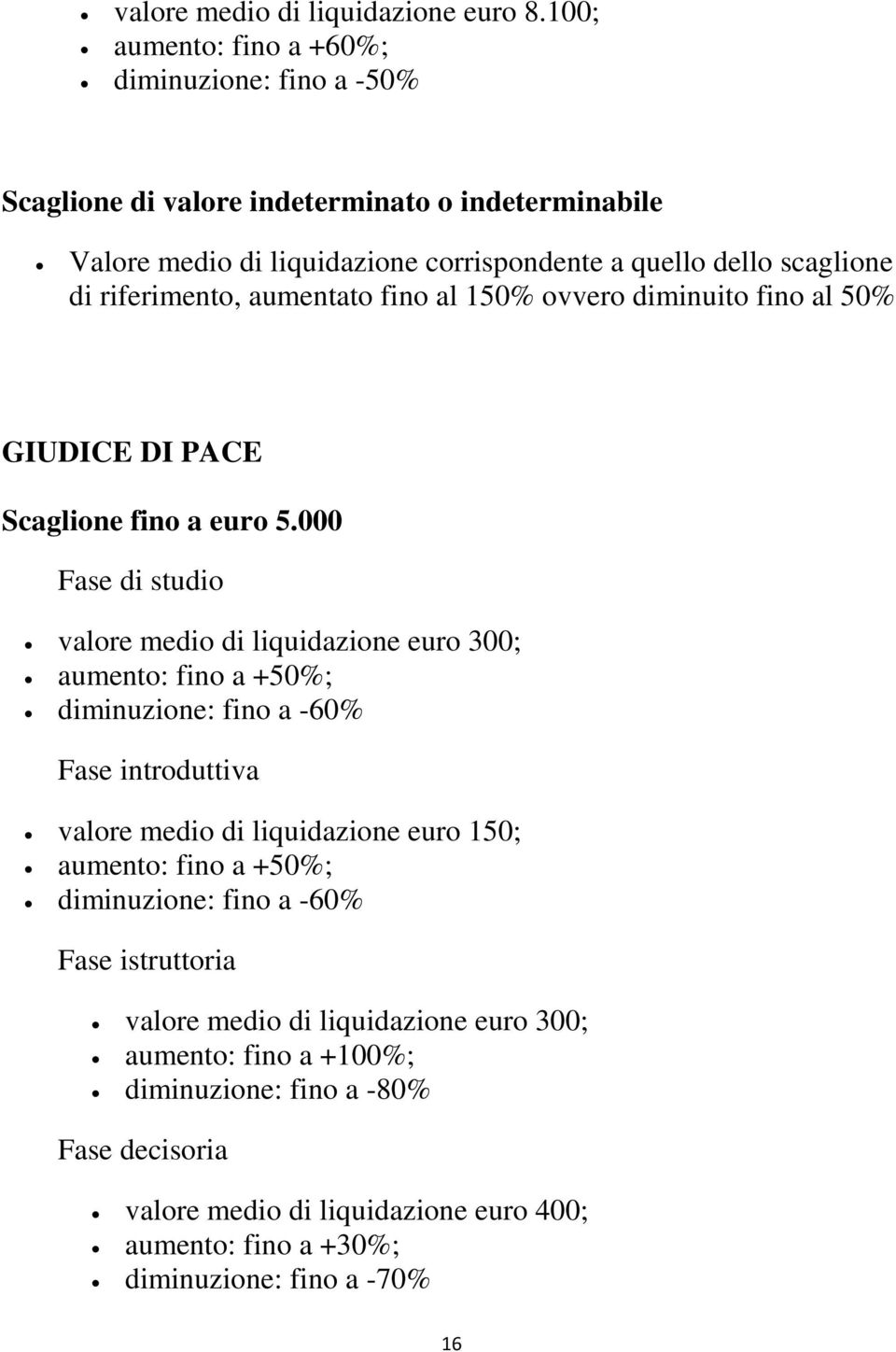 diminuito fino al 50% GIUDICE DI PACE Scaglione fino a euro 5.