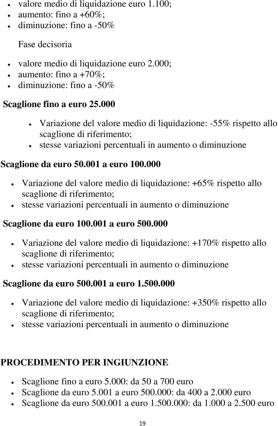 000 Variazione del valore medio di liquidazione: +65% rispetto allo scaglione di riferimento; stesse variazioni percentuali in aumento o diminuzione Scaglione da euro 100.001 a euro 500.