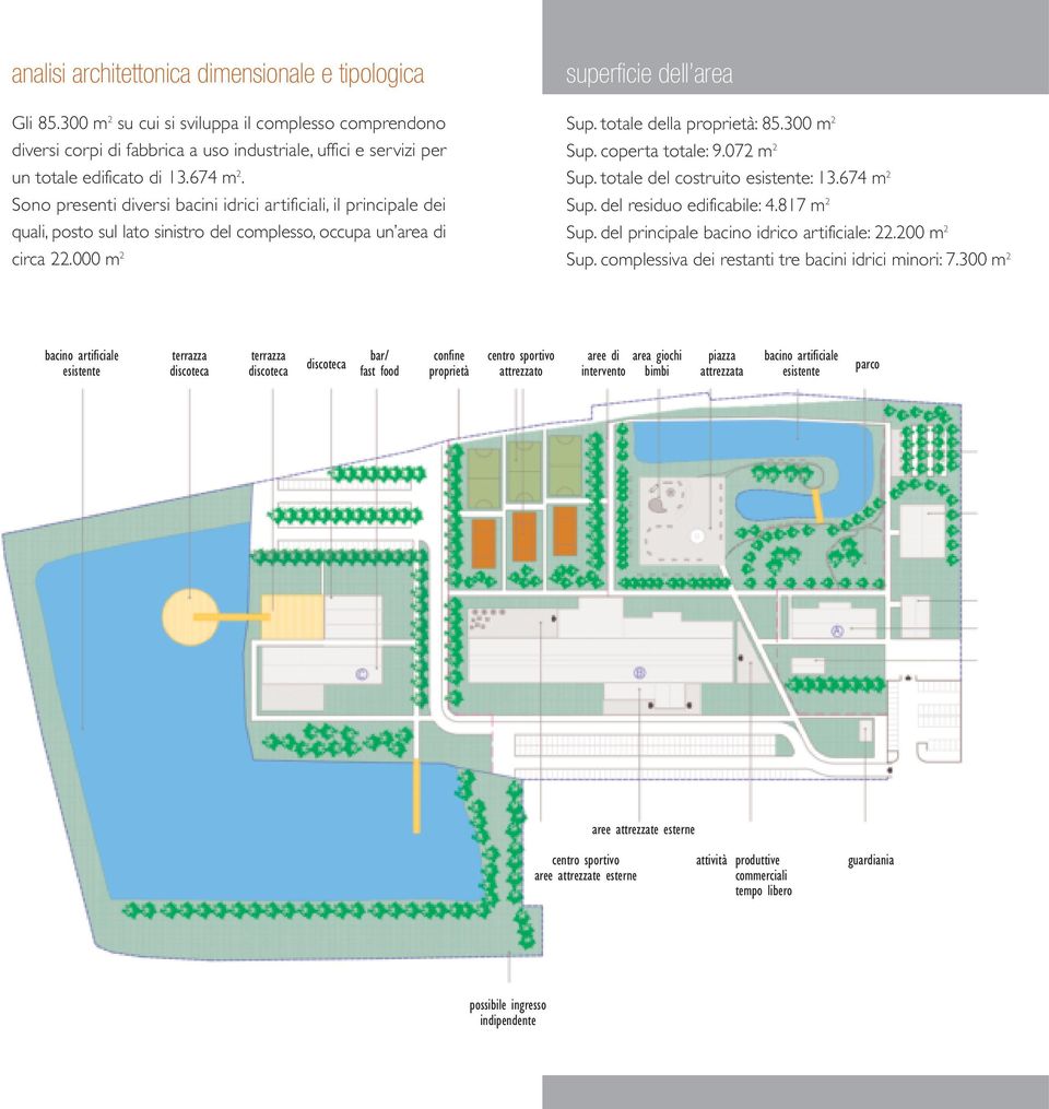 totale della proprietà: 85.300 m 2 Sup. coperta totale: 9.072 m 2 Sup. totale del costruito esistente: 13.674 m 2 Sup. del residuo edificabile: 4.817 m 2 Sup.