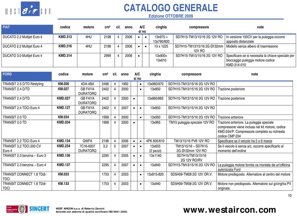 316 4HU 2198 4 2006 13 x 1225 SD7H15-TM13/15/16 2G Ø132mm 12V Modello senza albero di trasmissione DUCATO 3.0 Multijet Euro 4 KMD.