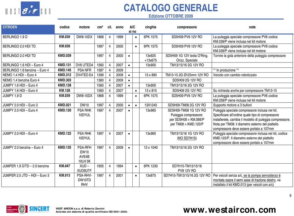 039 1997 4 2000 13x925 SD5H09 1G 12V testa O Ring. Tornire la gola anteriore della puleggia compressore +13x675 Orizz. Speciale BERLINGO 1.6 HDI Euro 4 KMD.