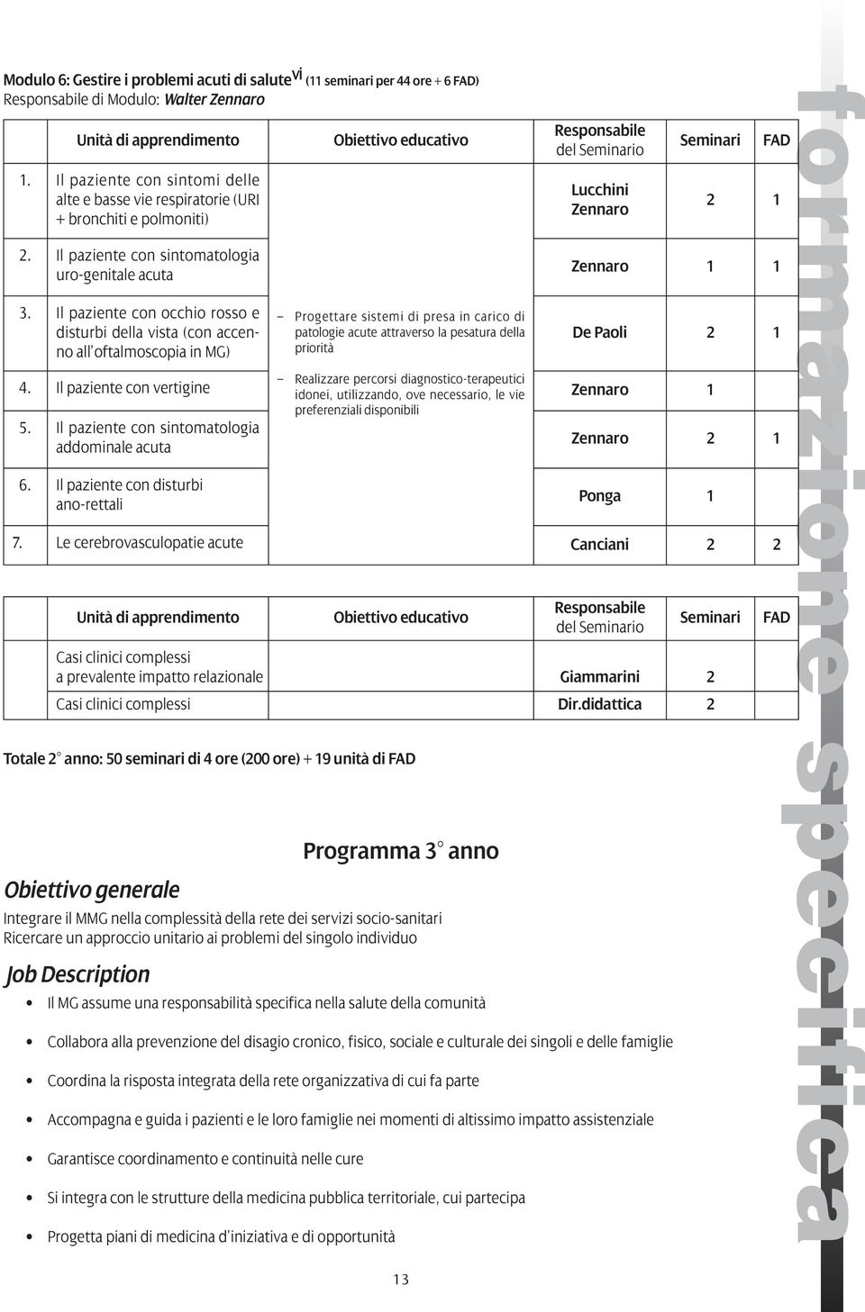 Il paziente con occhio rosso e disturbi della vista (con accenno all oftalmoscopia in MG) Obiettivo educativo Progettare sistemi di presa in carico di patologie acute attraverso la pesatura della