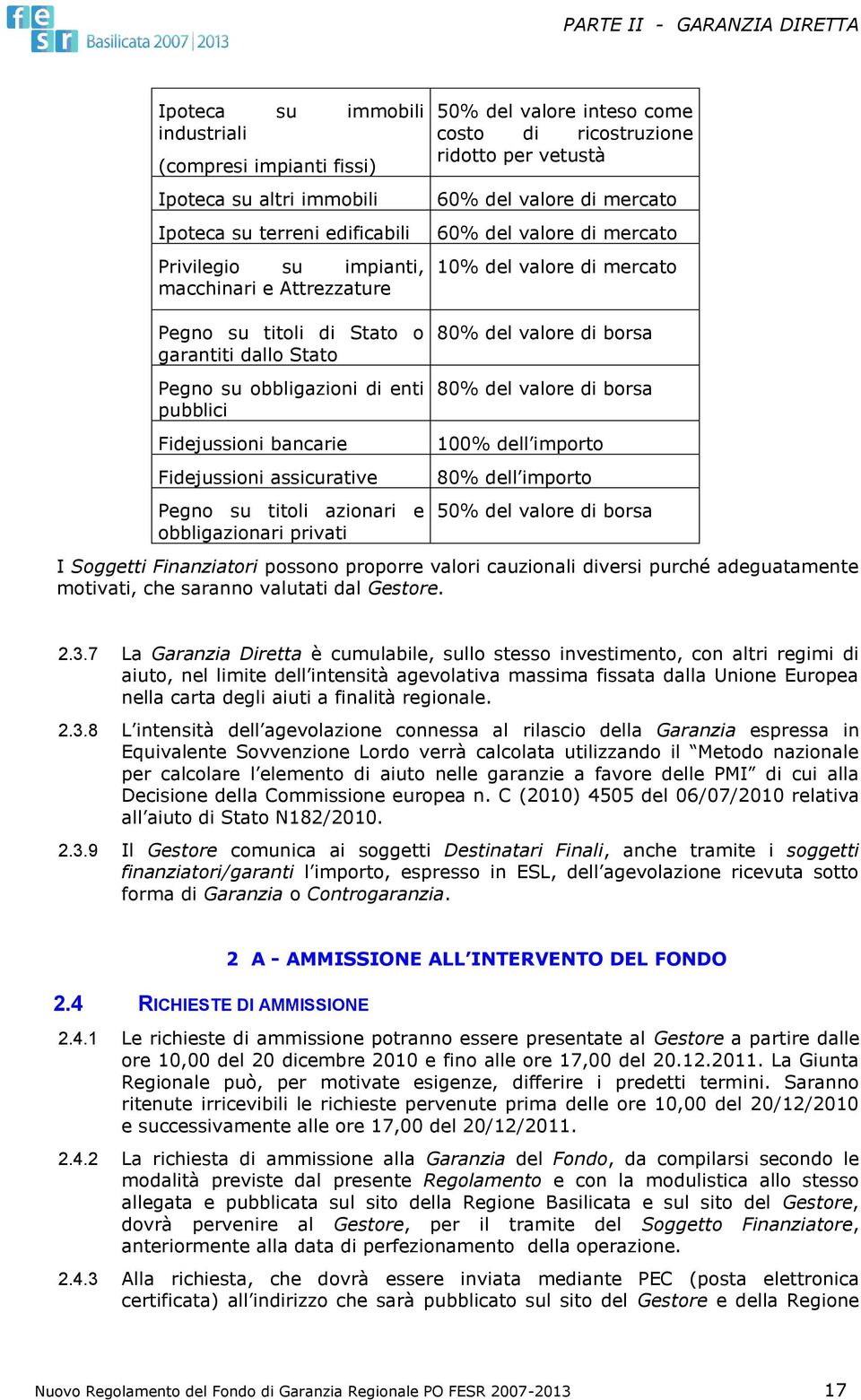 mercato 10% del valore di mercato 80% del valore di borsa 80% del valore di borsa Fidejussioni bancarie Fidejussioni assicurative Pegno su titoli azionari e obbligazionari privati 100% dell importo