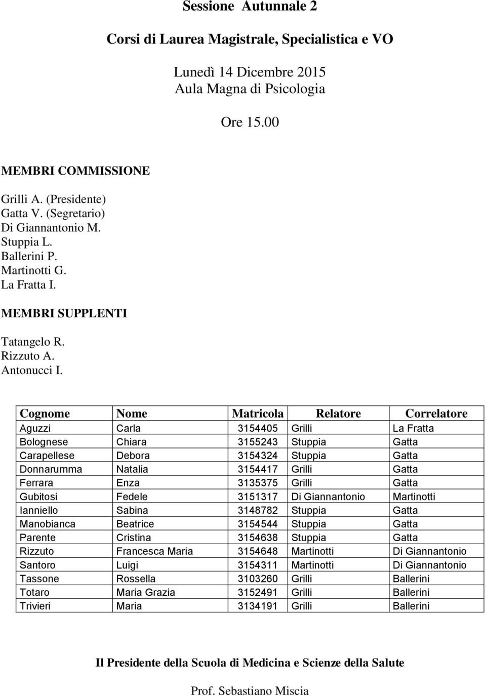 Gubitosi Fedele 3151317 Di Giannantonio Martinotti Ianniello Sabina 3148782 Stuppia Gatta Manobianca Beatrice 3154544 Stuppia Gatta Parente Cristina 3154638 Stuppia Gatta Rizzuto Francesca Maria