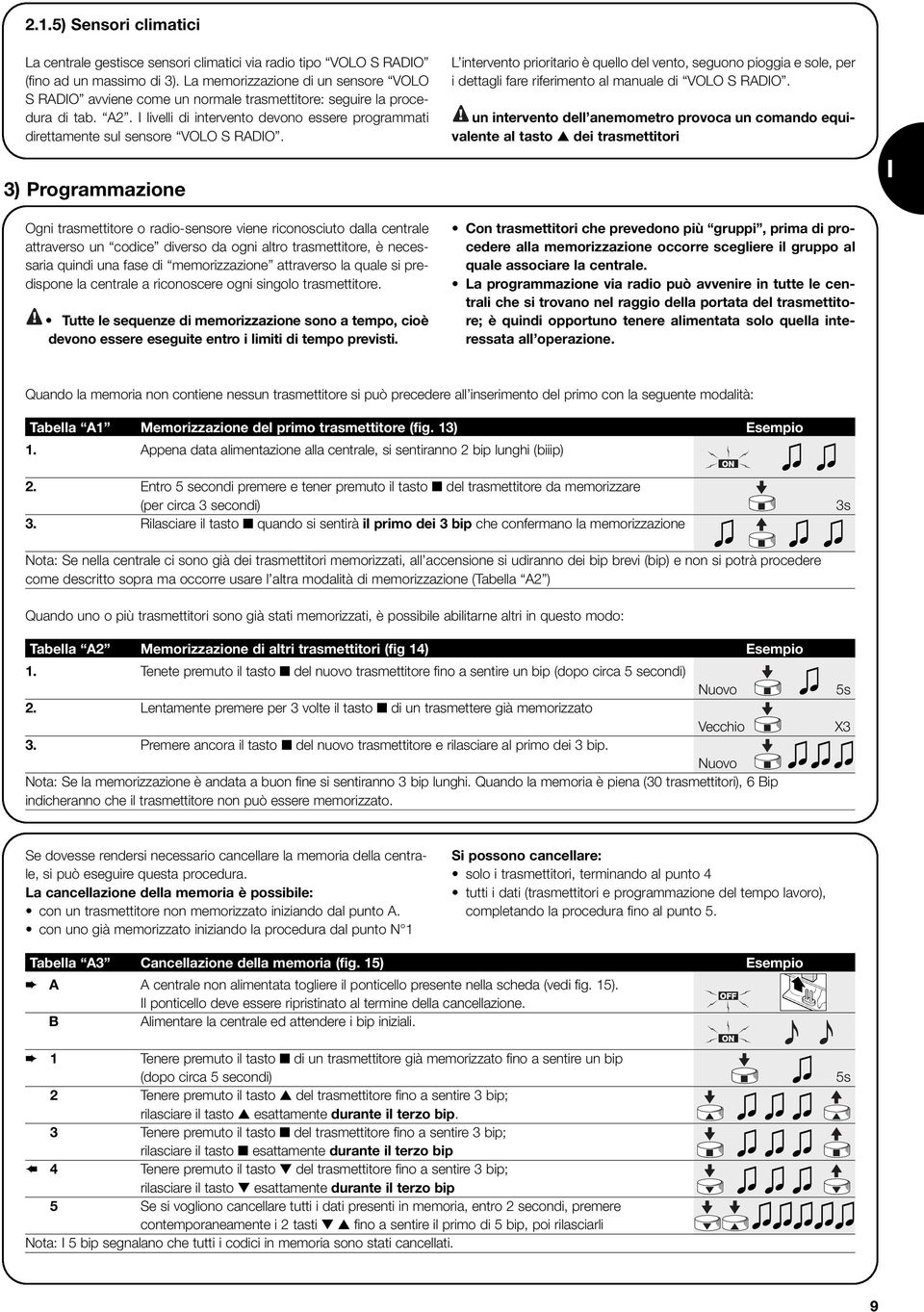 I livelli di intervento devono essere programmati direttamente sul sensore VOLO S RADIO.