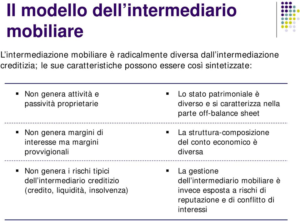 dell intermediario creditizio (credito, liquidità, insolvenza) Lo stato patrimoniale è diverso e si caratterizza nella parte off-balance sheet La