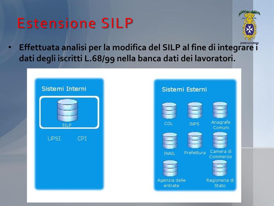 integrare i dati degli iscritti L.