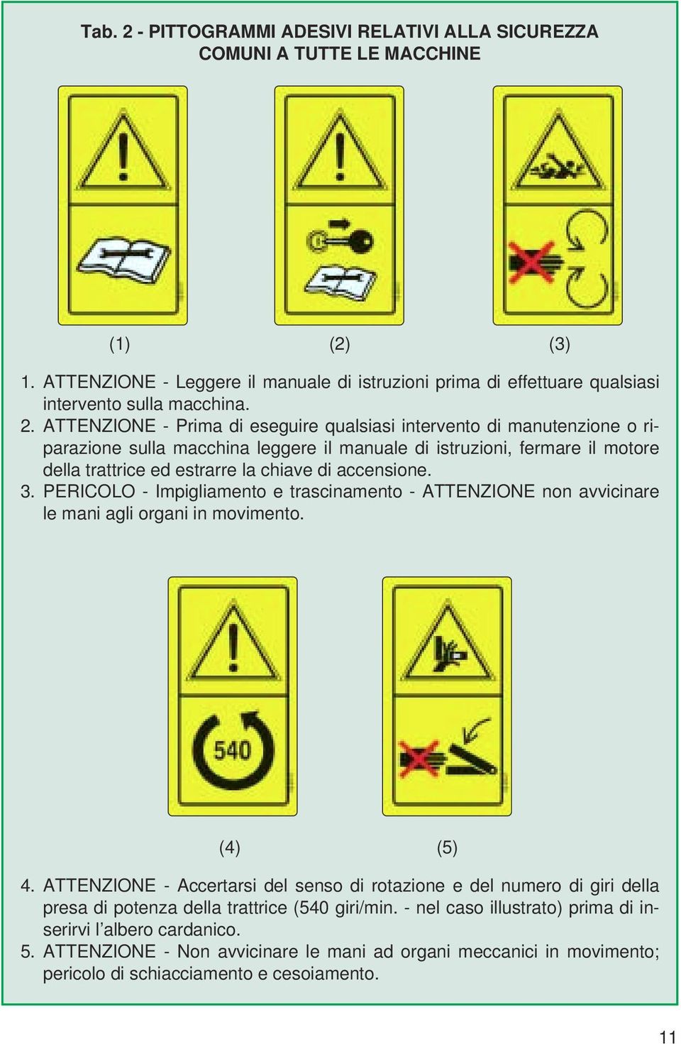 ATTENZIONE - Prima di eseguire qualsiasi intervento di manutenzione o riparazione sulla macchina leggere il manuale di istruzioni, fermare il motore della trattrice ed estrarre la chiave di